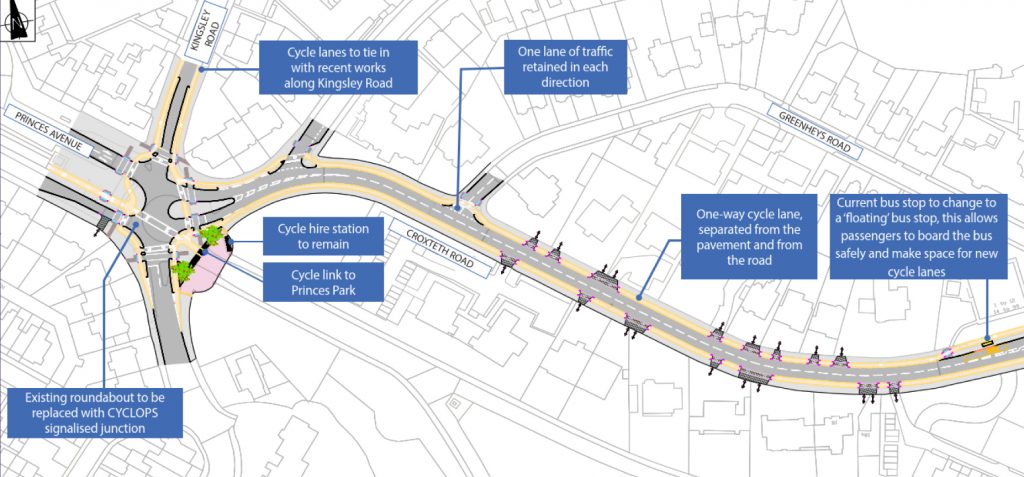 Sefton Park Active Travel Consultation