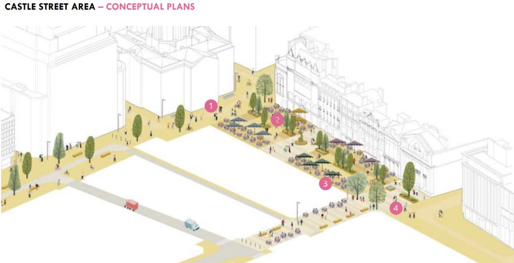 Liverpool City Council Urban Mobility & Public Spaces Strategy